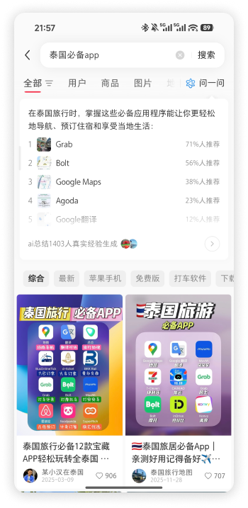 继续去 UGC 平台找经验